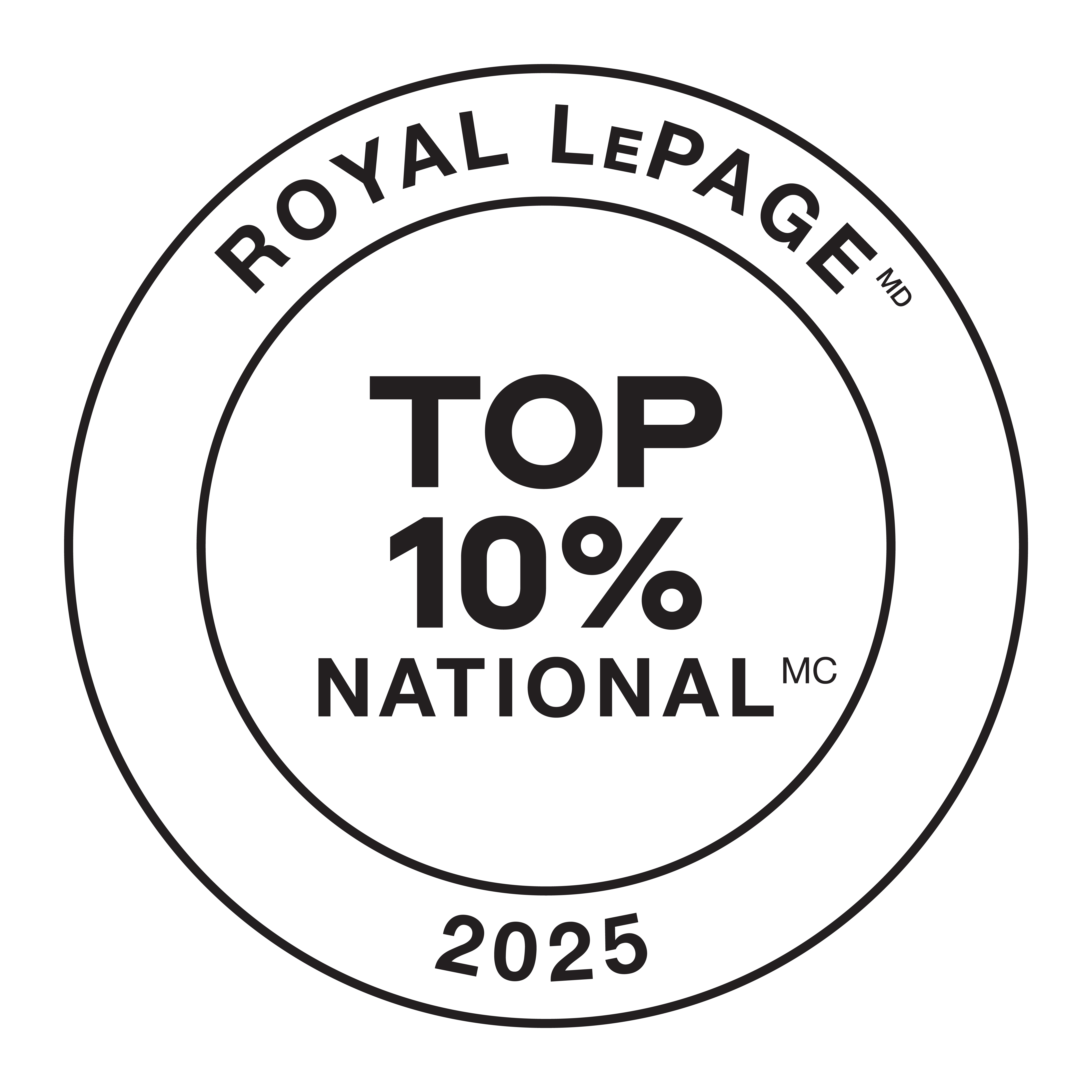 Top 10 % — National Royal LePage 2025